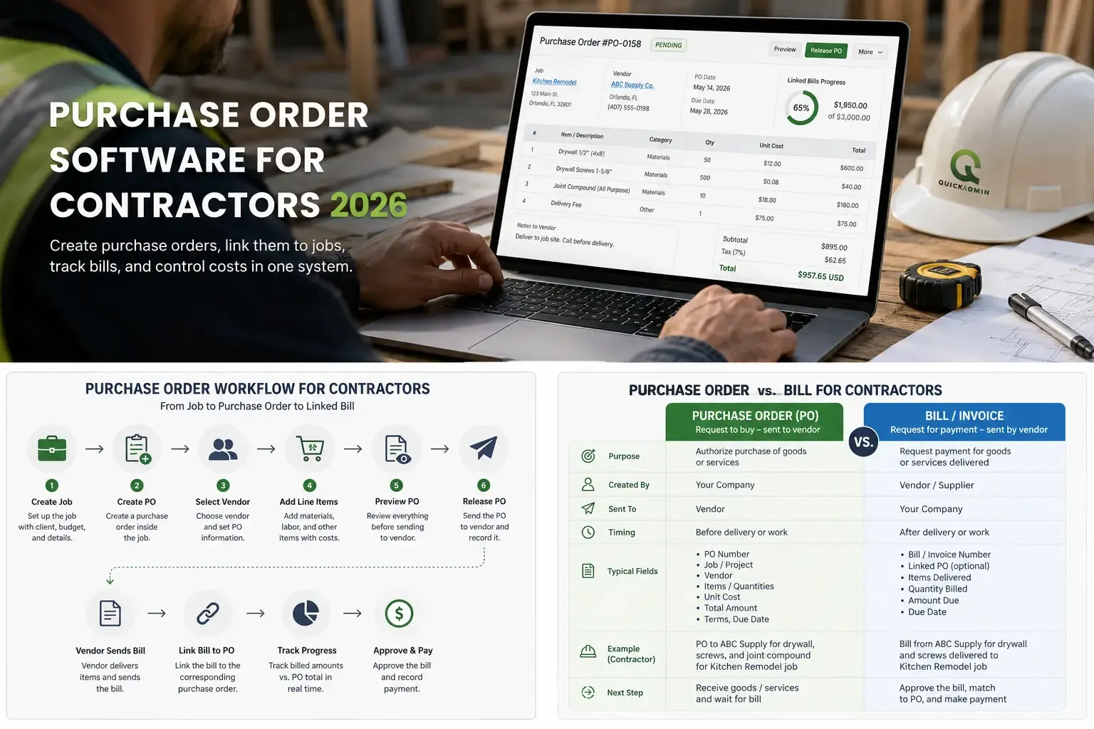 purchase order workflow for contractors from job to purchase order to linked bill